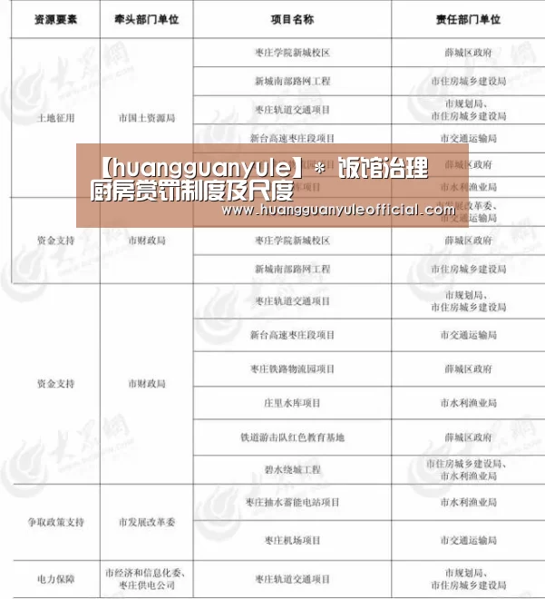 皇冠娱乐官网